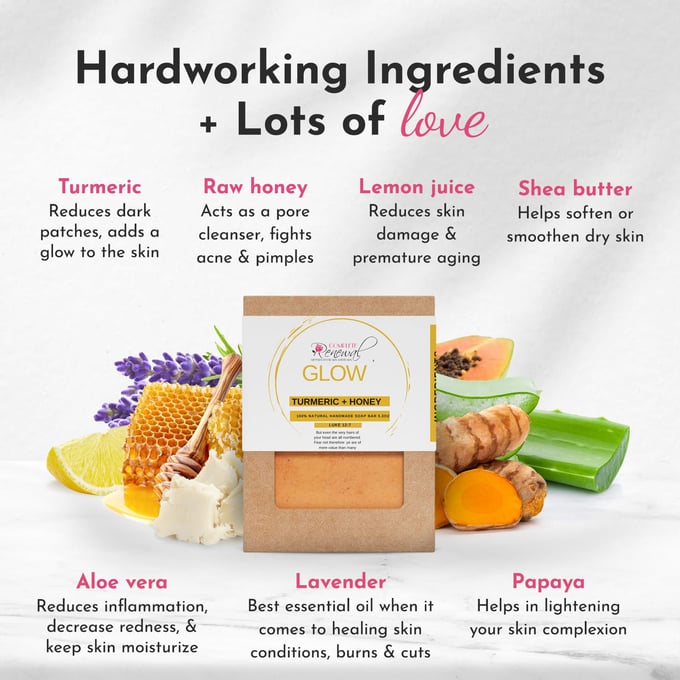 Turmeric Aloe Soap Bar with Manuka Honey | Natural Cleanser for Dark Spots, Hyperpigmentation & Glowing Ski