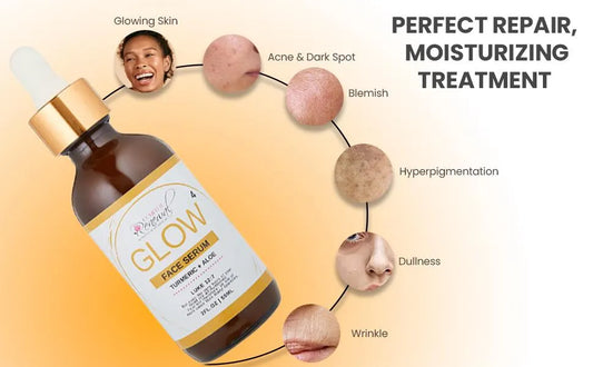 Luxury Turmeric & Vitamin C Face Serum Kit with Jade Roller & Gua Sha — Holistic Skincare for Brightening, Anti-Aging & Detox