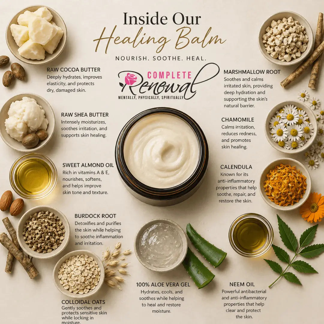 Complete Renewal Healing Balm  For Dry, Irritated & Sensitive Skin