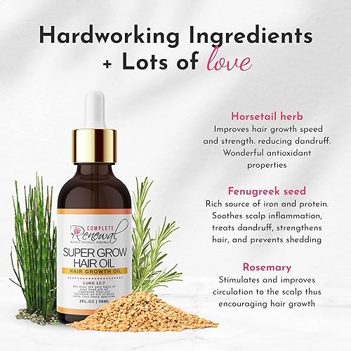 Postpartum & Alopecia Support: Natural Hair Growth Oil & Derma Roller System