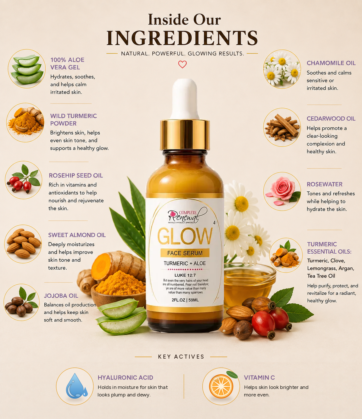 Glow Face Serum with its ingredients: turmeric, aloe, rosehip, almond, jojoba, chamomile, rosewater, plus key actives hyaluronic acid and vitamin C